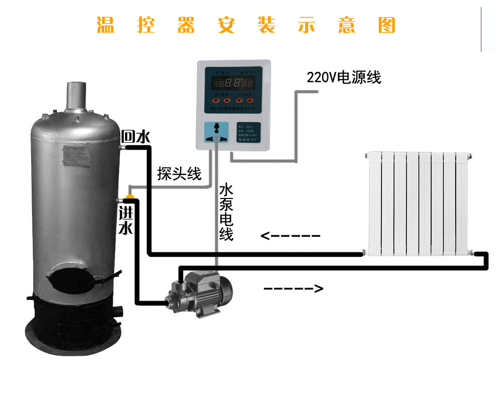 溫控器安裝示意圖