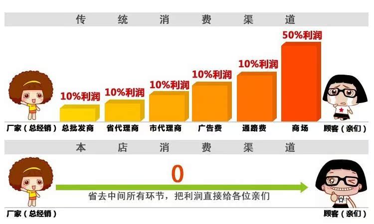 QQ图片20131108154920