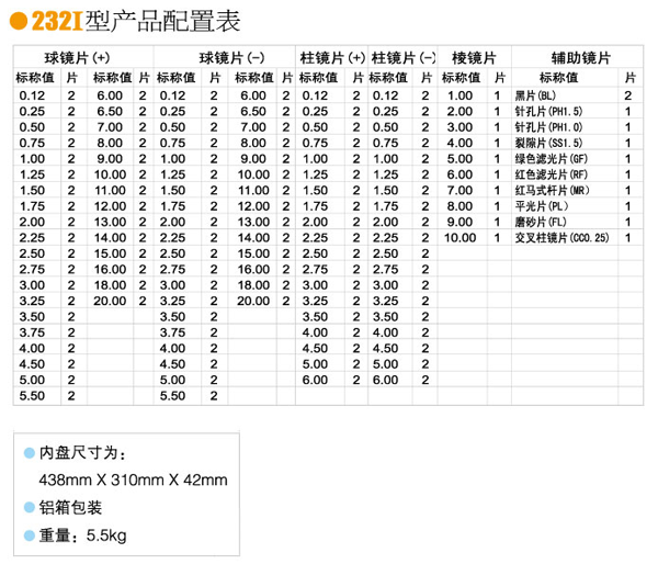 260验光插片验光插片箱验光镜片箱260片国家标准一套起发