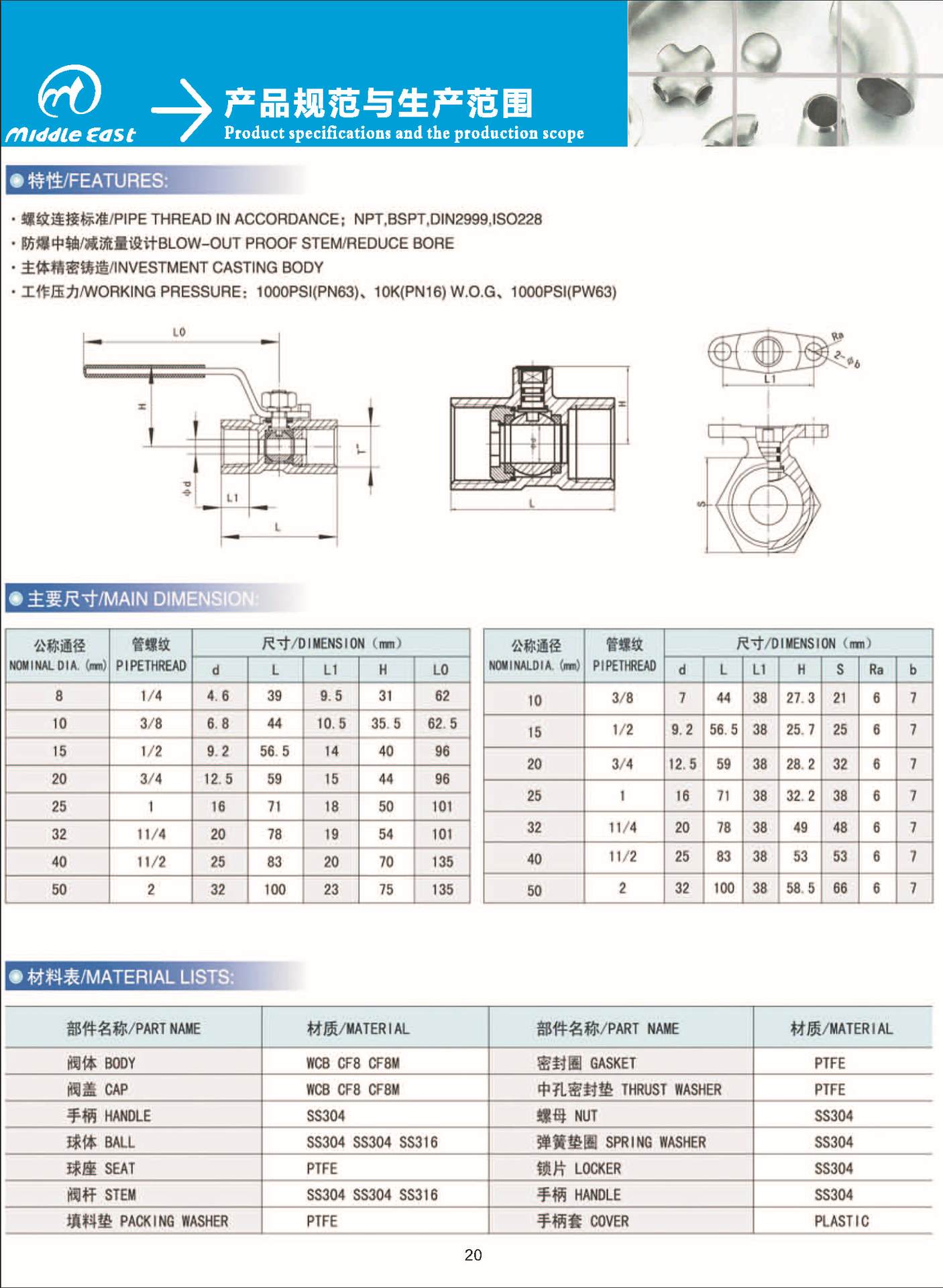 苏州中东不锈钢有限公司(螺纹管件,阀门样本）_页面_21