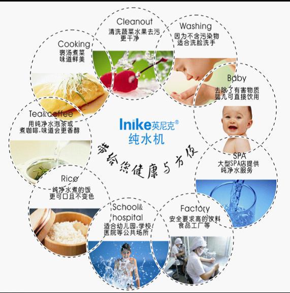 优势1