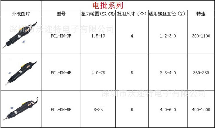 金宝电动螺丝刀 电动起子 电动螺丝批 充电电动螺丝刀