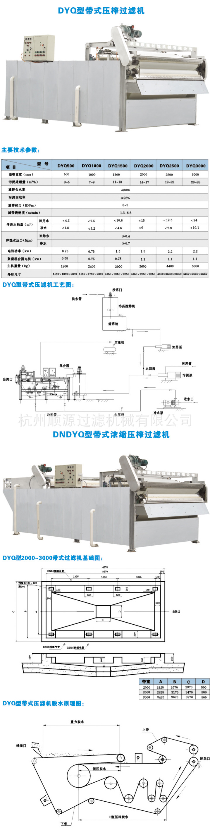 500-3000带式压滤机[1]