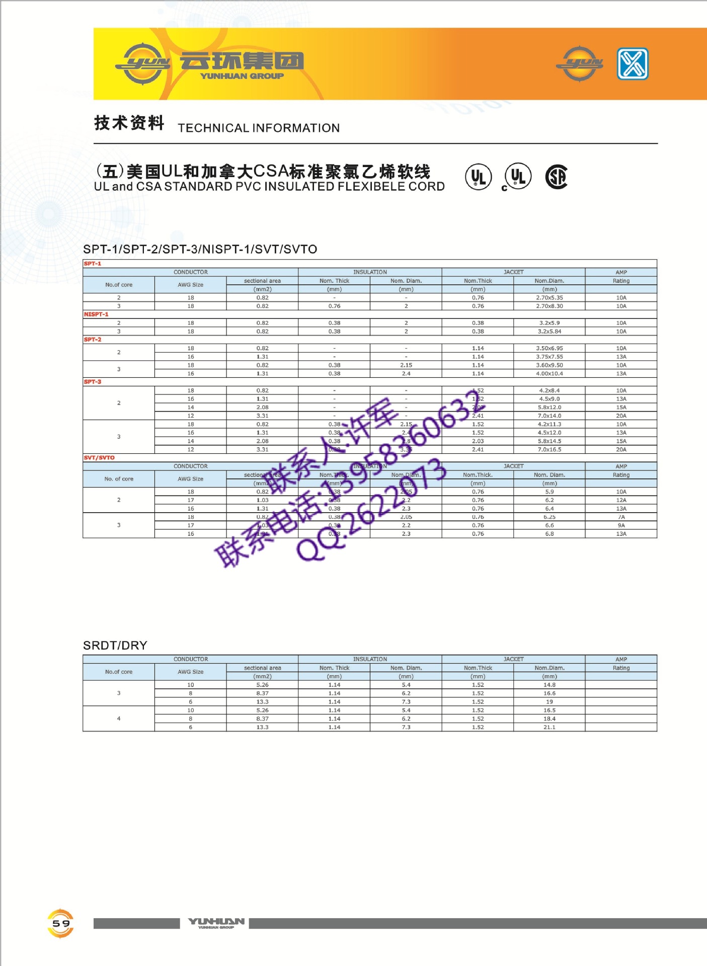 美国技术资料3