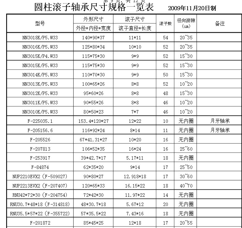 QQ截图20130911112734