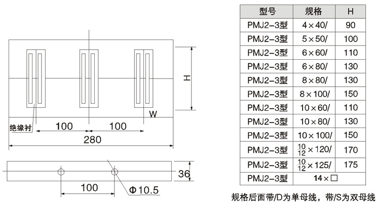 PMJ2-3型绝缘母线框2