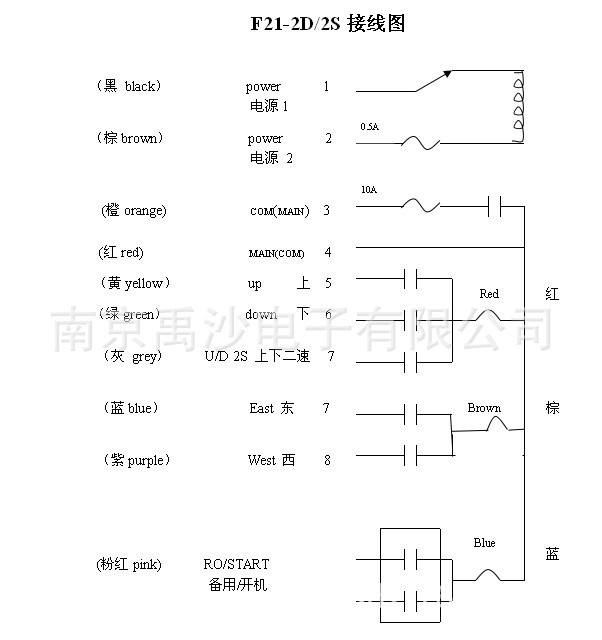 QQ截图20130930100844