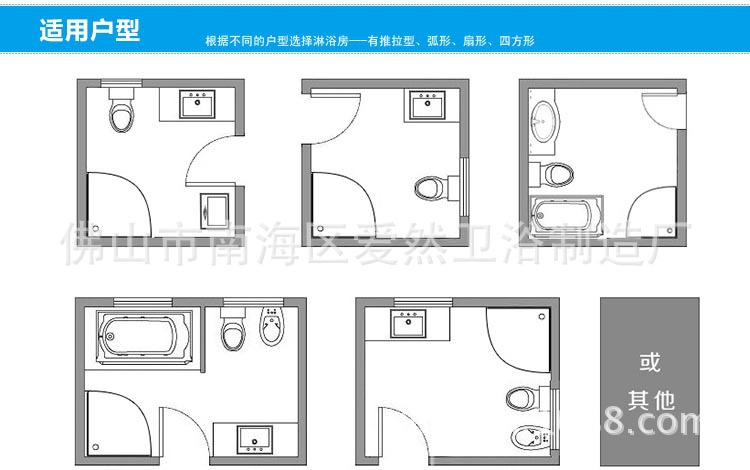 适用户型