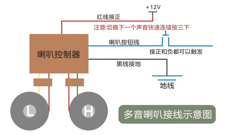 12v喇叭 八8回音喇叭 气喇叭 18音喇叭 多音喇叭