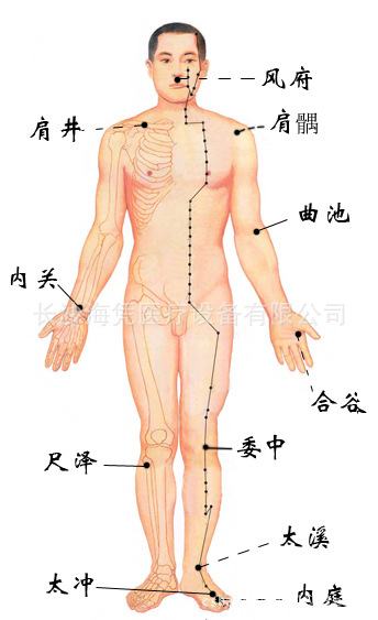 中風後遺癥