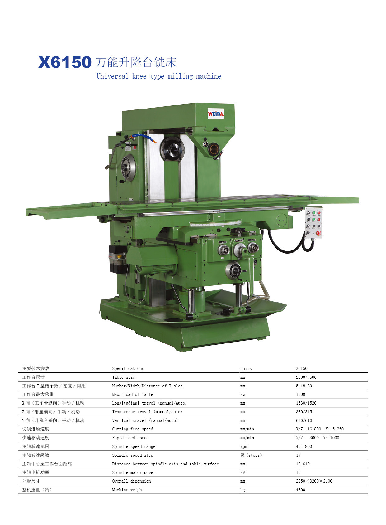 可数显立式升降台铣床X5032