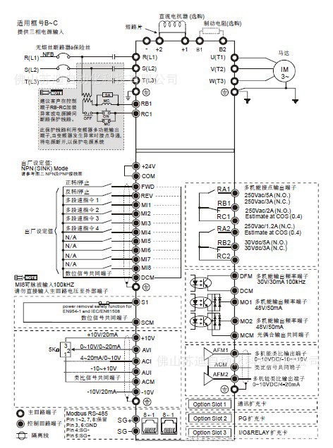 CT2000高防护型变频器接线图
