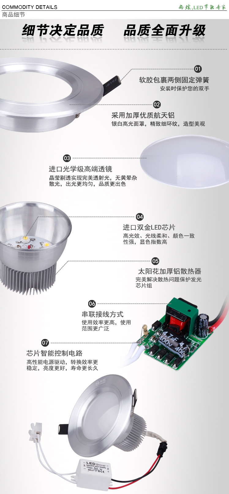 2.5寸3W筒灯细节