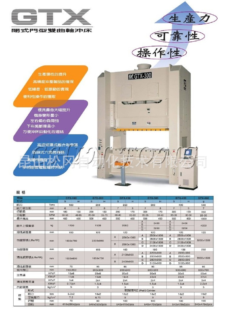 金丰冲床 GTX系列110T~500T 闭式双曲轴冲床 台湾金丰锻压设备