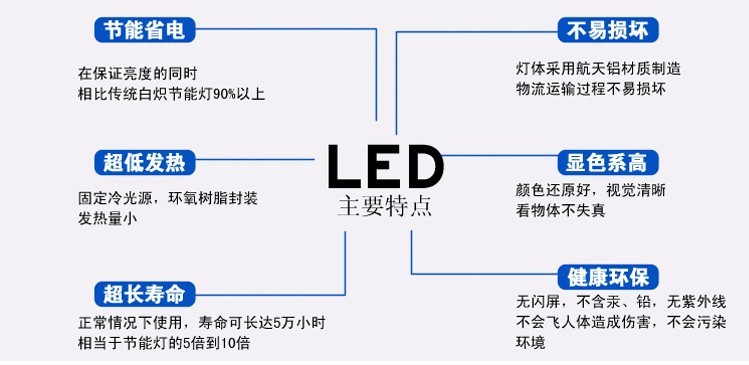 LED特点