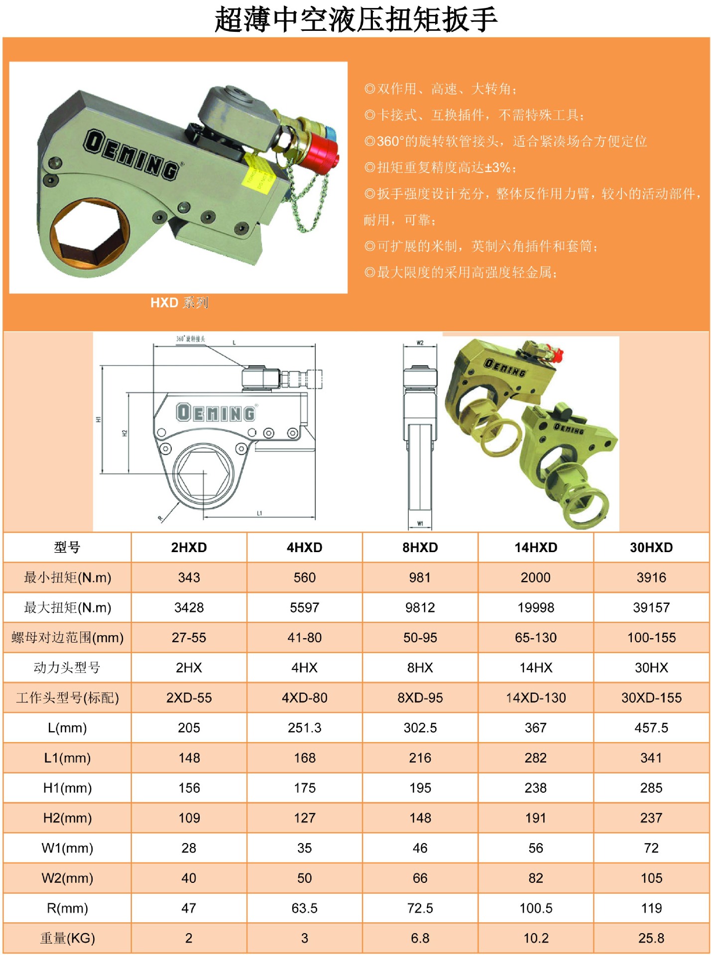 产品展示项-3