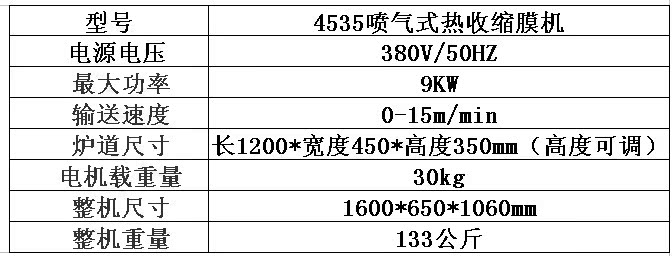 產品概述