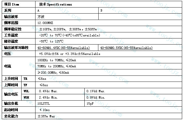 12.000mhz