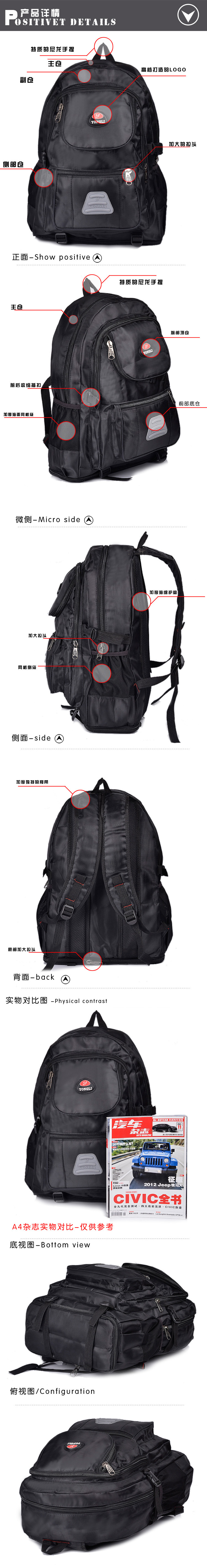 1副本