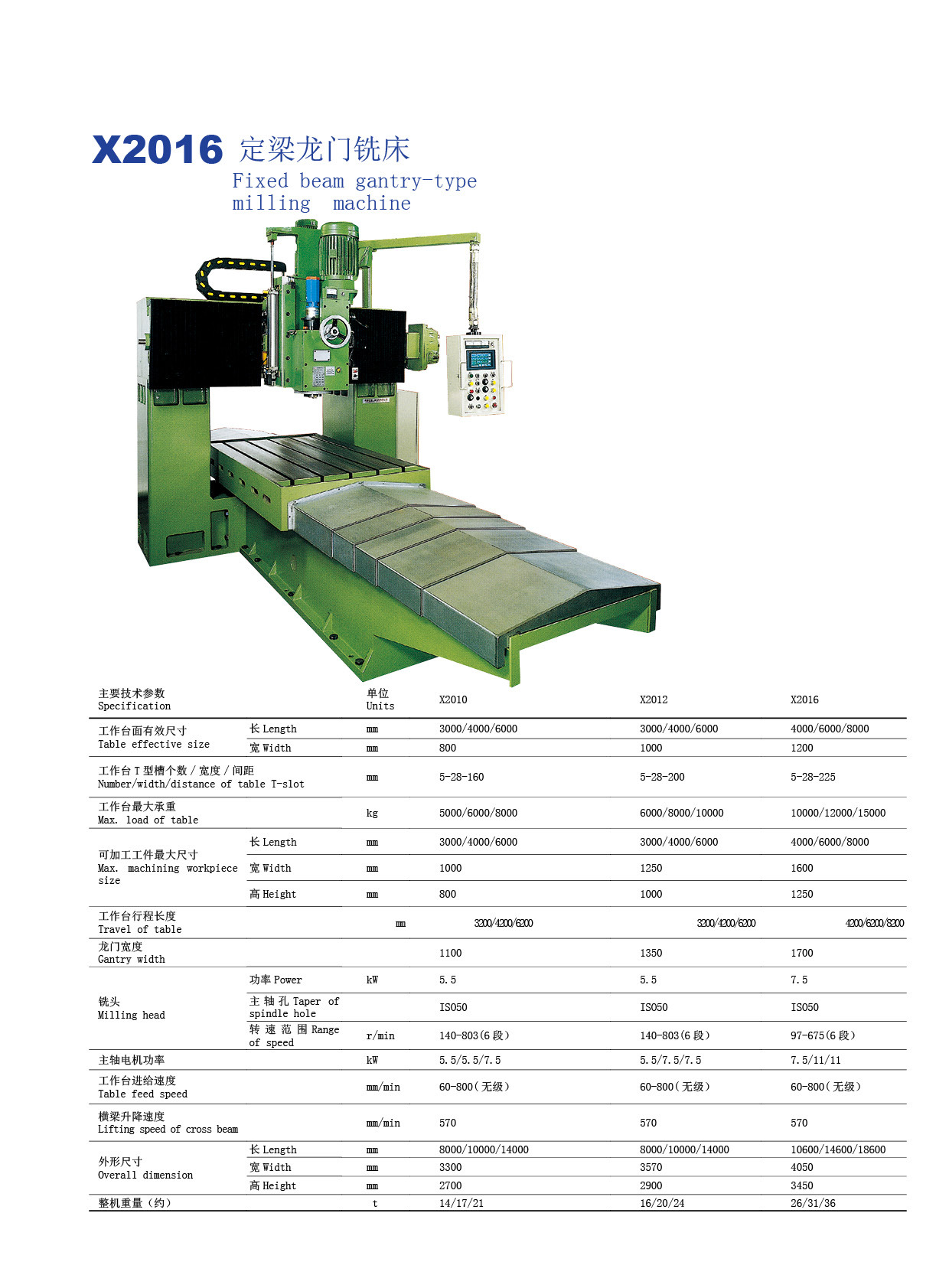 经济型台湾原型机动梁龙门铣床X2020