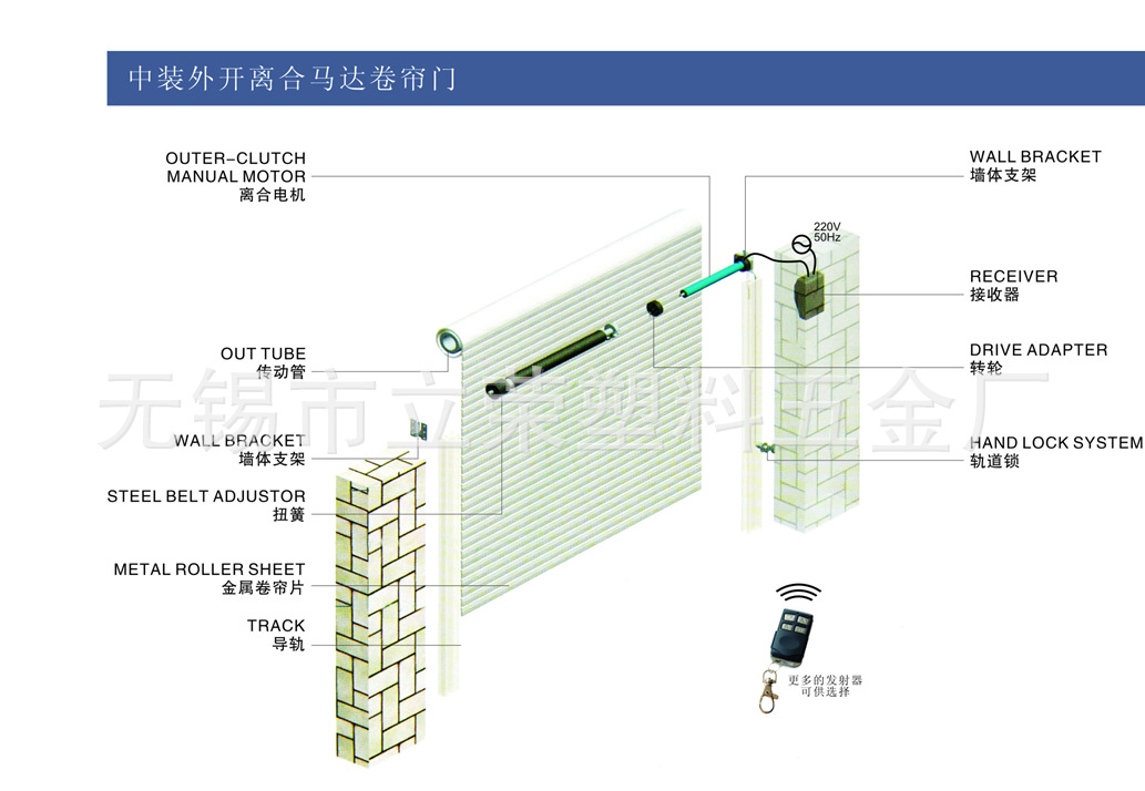 QQ截图20130508164839