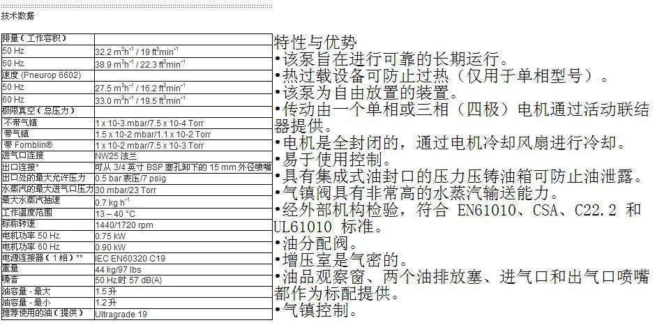 E2M28参数