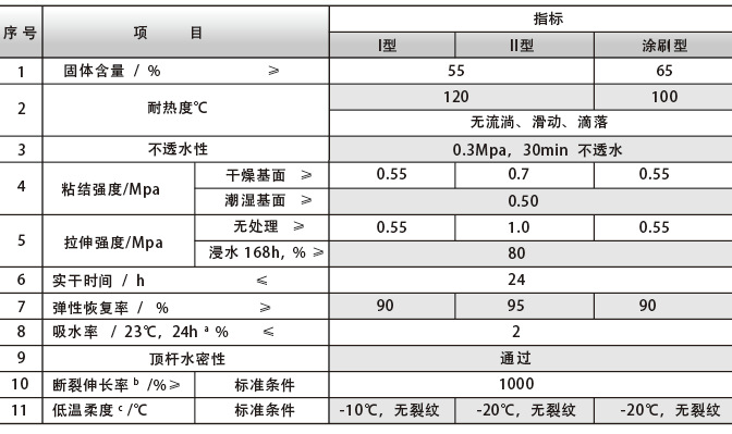 74e3a06c-89a3-4994-a2a0-9be91f