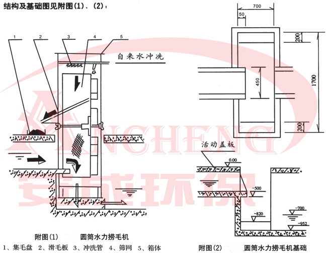 捞毛机基础图_副本