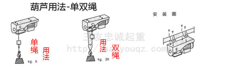 厂家直销 高质量微型电动葫芦专用跑车 家用小吊机【制造商】