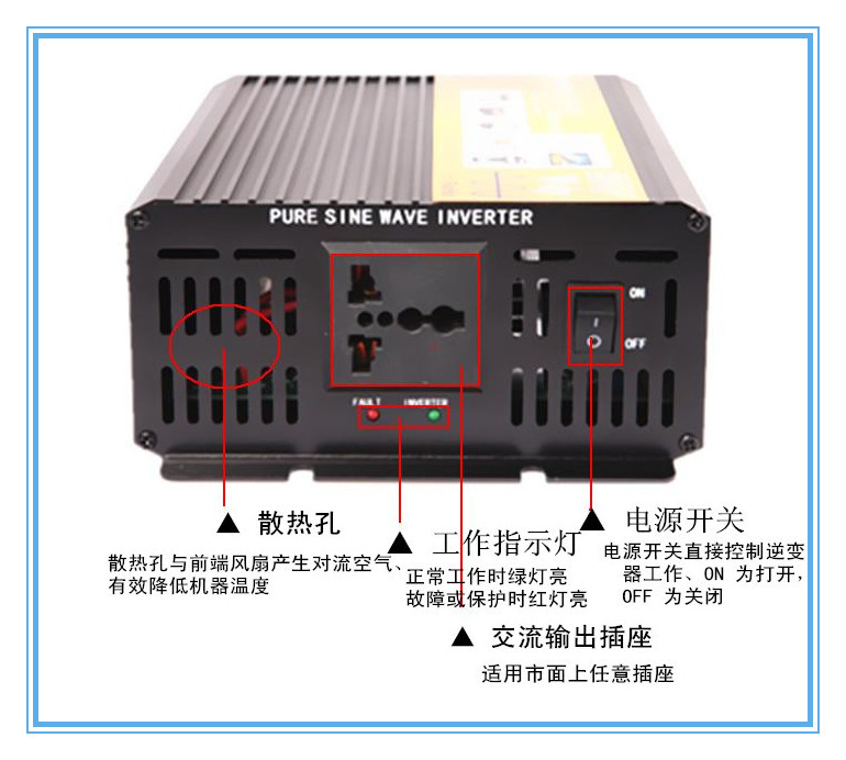 2000W后面示意图