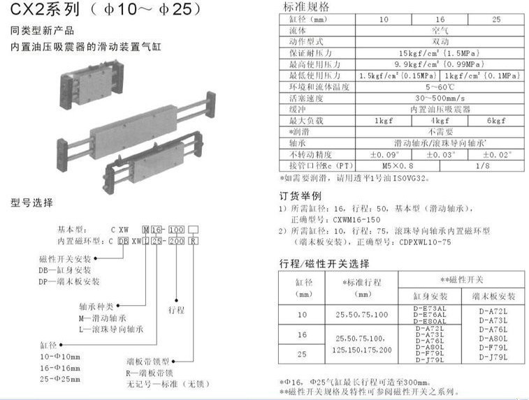 CX2氣缸7