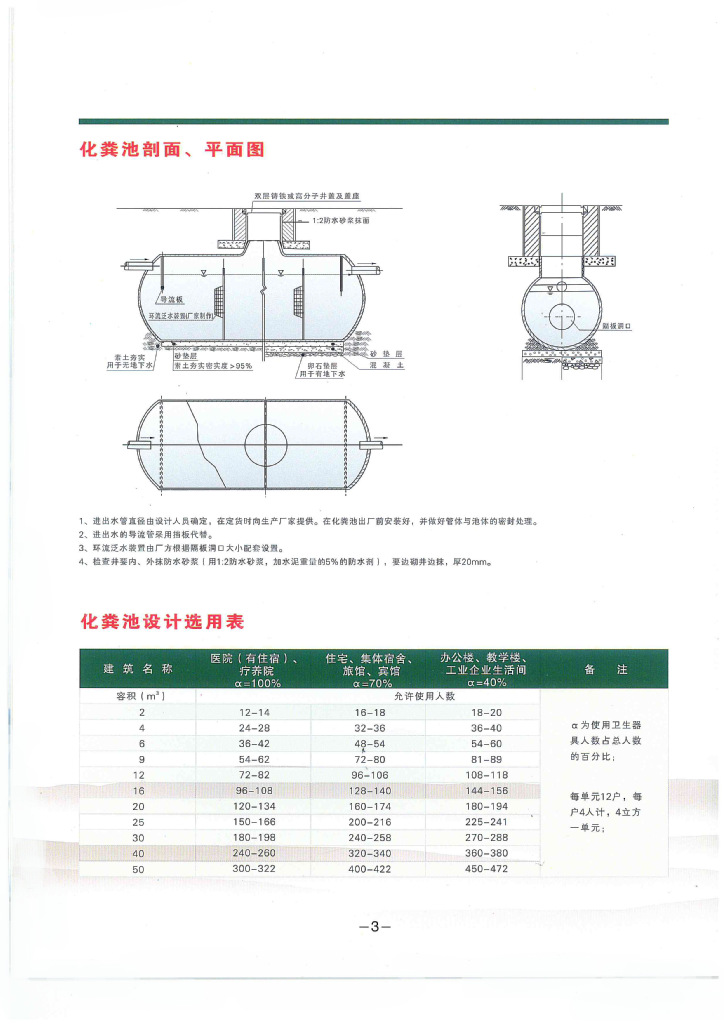 玻璃钢化粪池6立方Φ1800x2400机制缠绕玻璃钢化粪池 i型 图集