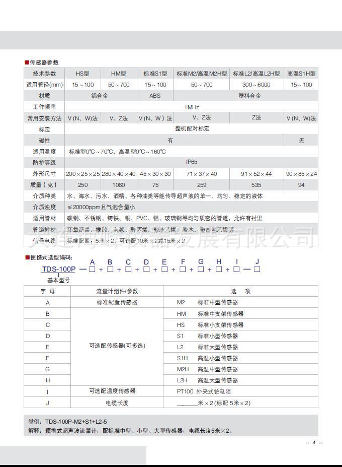 便携式参数