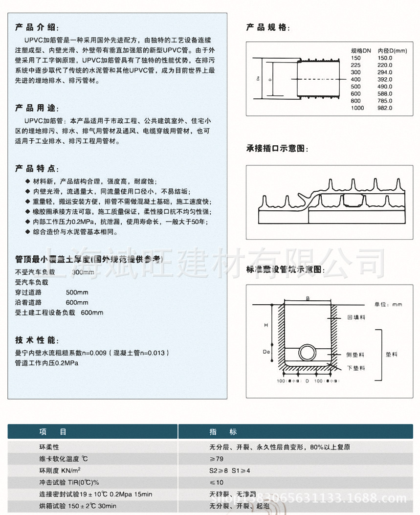 加筋管模板2