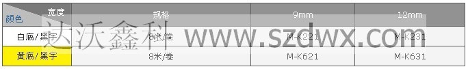 M色带规格参数