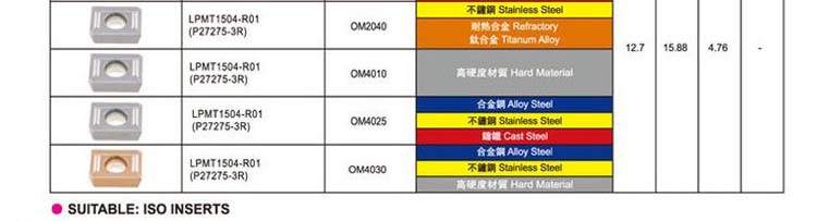 供应株洲钻石牌 ybg202 apkt1604 硬质合金数控刀片