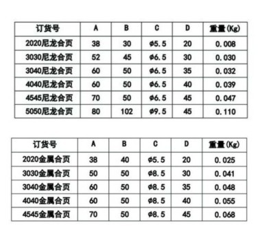 合页2
