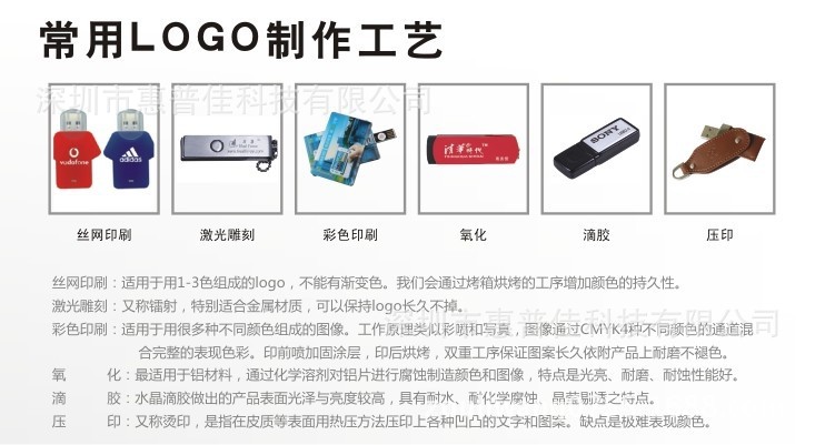 LOGO工藝