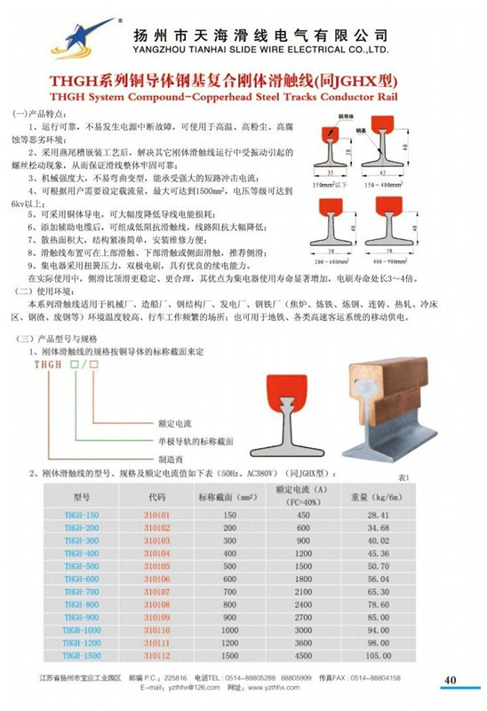 initpintu_副本