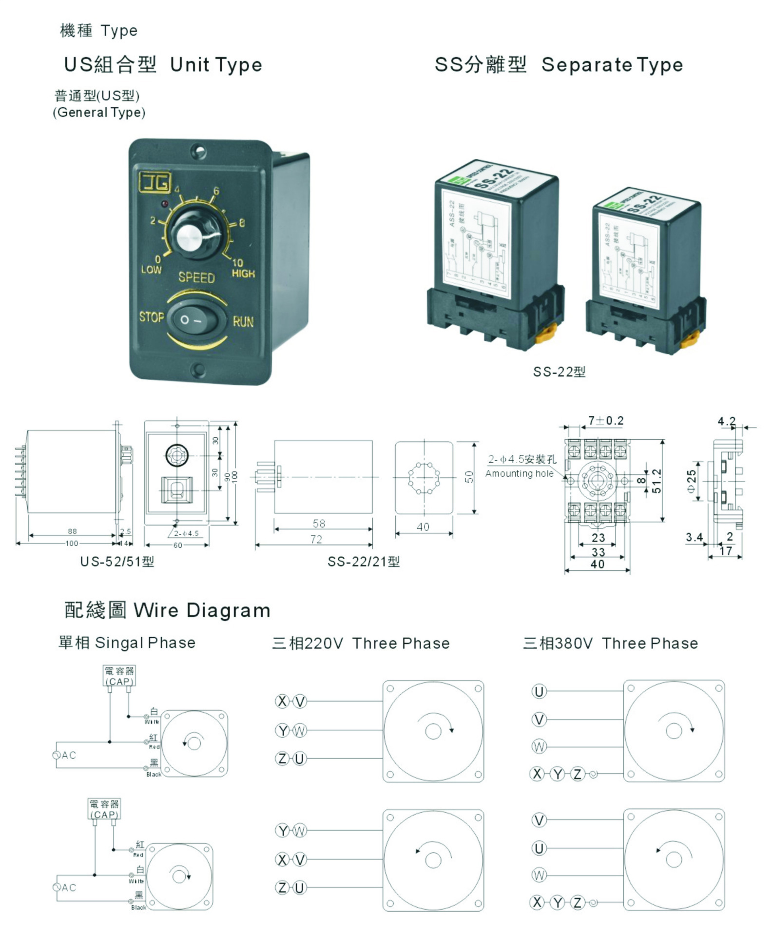 调速器