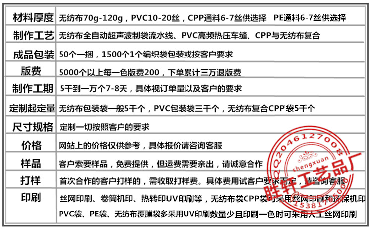 问答表格_副本