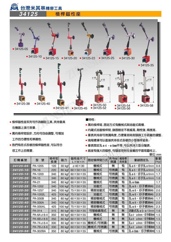 34125杠杆磁性座