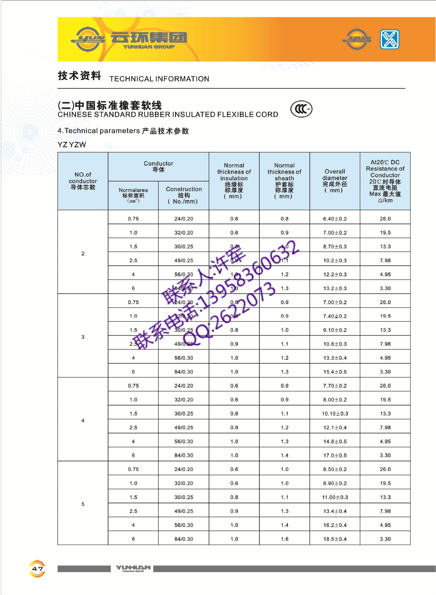 橡胶线技术资料4