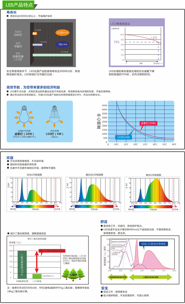 内页_01