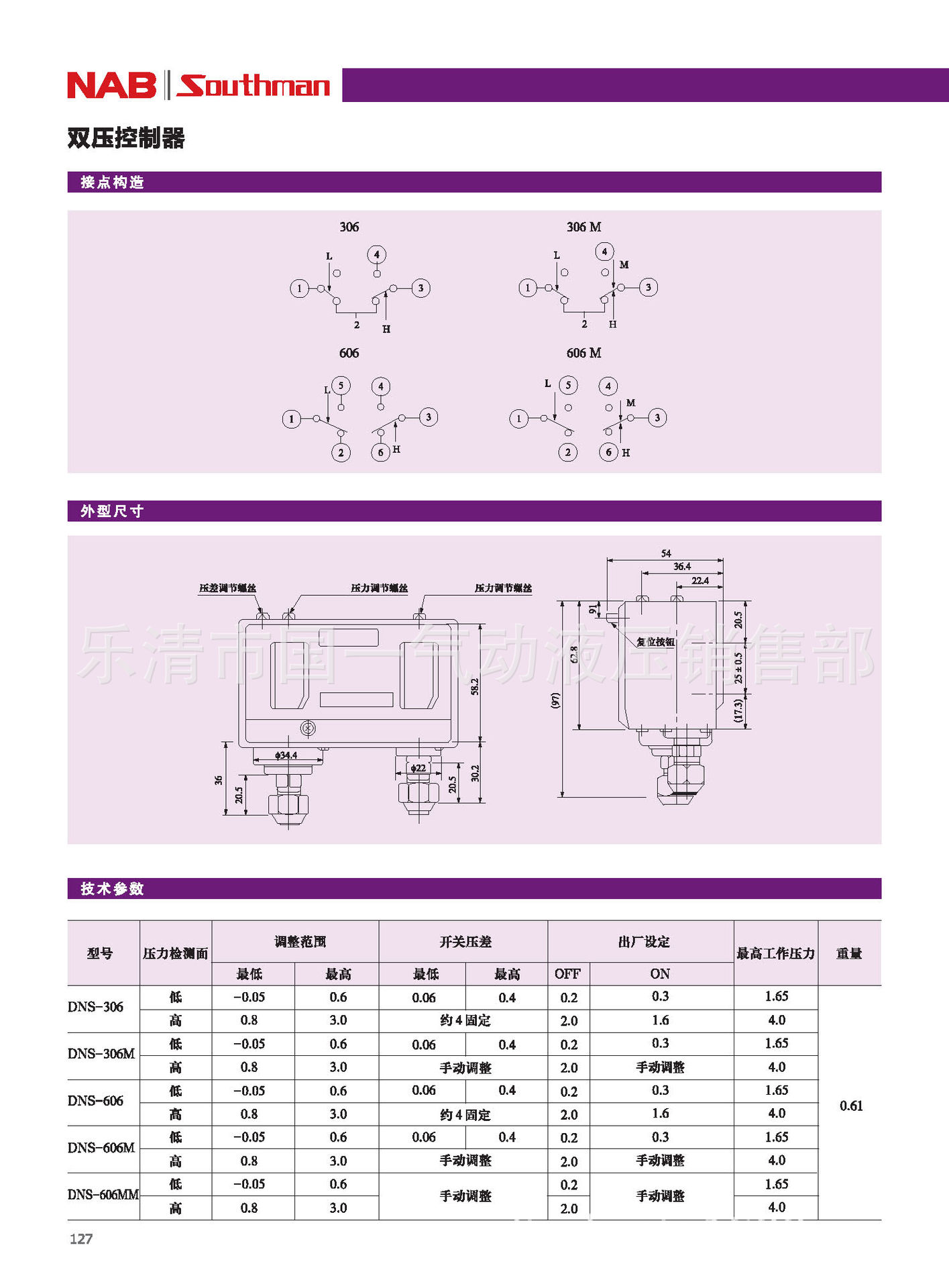 产品参数样本-完整版_页面_132