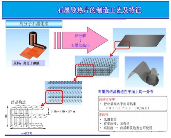 QQ截图20131011112148