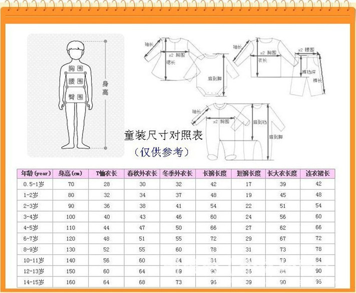 尺碼表