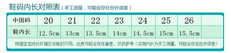 20-26(小)尺碼表