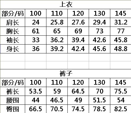 7.5新款尺碼