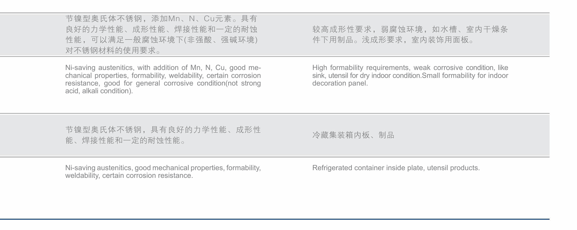 316L用途_03